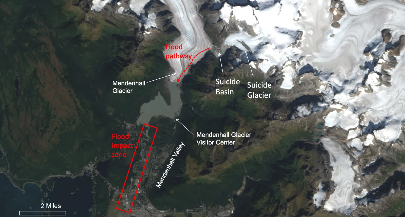 Annotated satellite image of the Mendenhall system showing Suicide Glacier, Suicide Basin, Mendenhall Glacier, the flood pathway into Mendenhall Lake, and the flood impact zone along the river through Mendenhall Valley