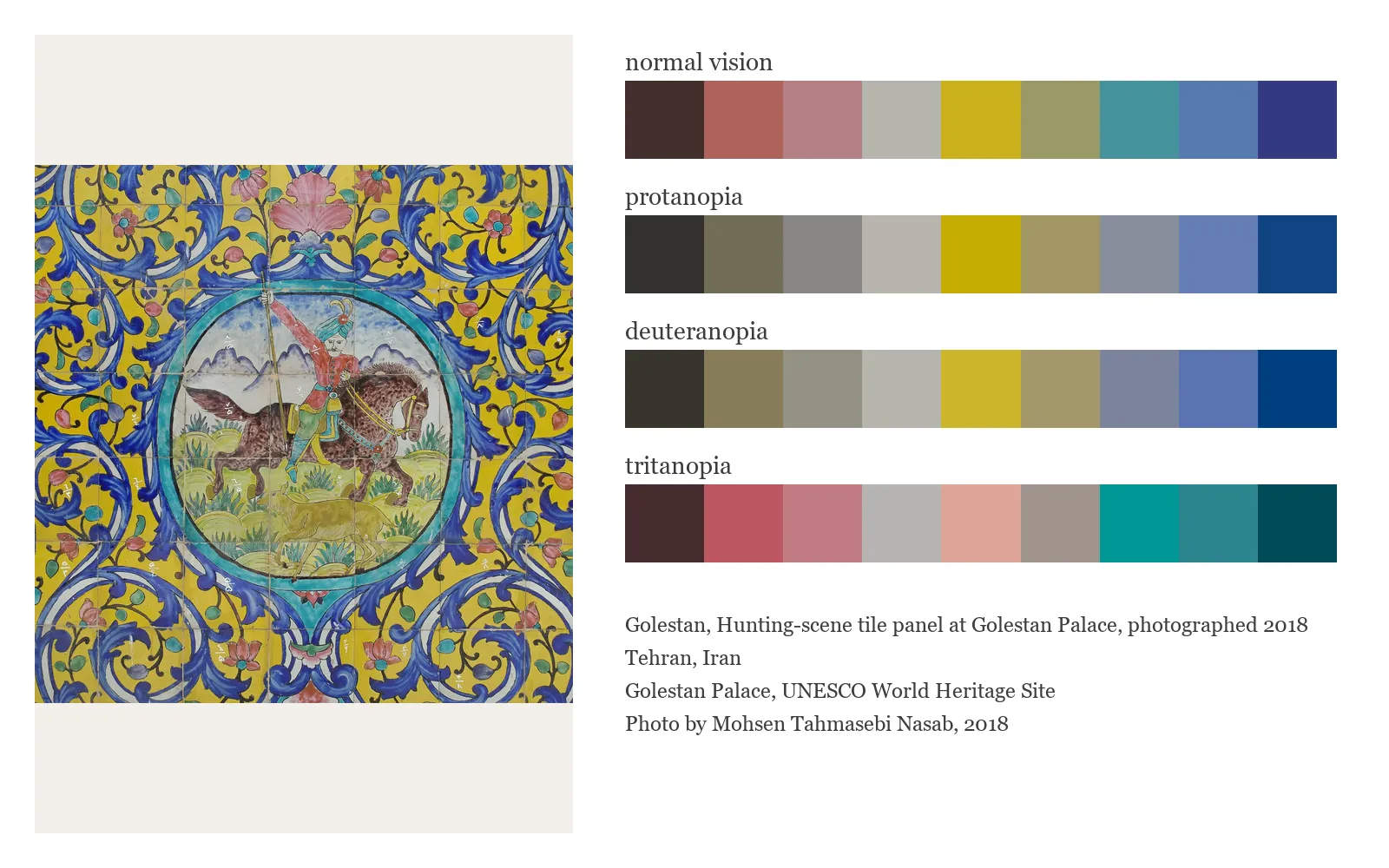 Preview of the Golestan palette applied to sample plots and maps