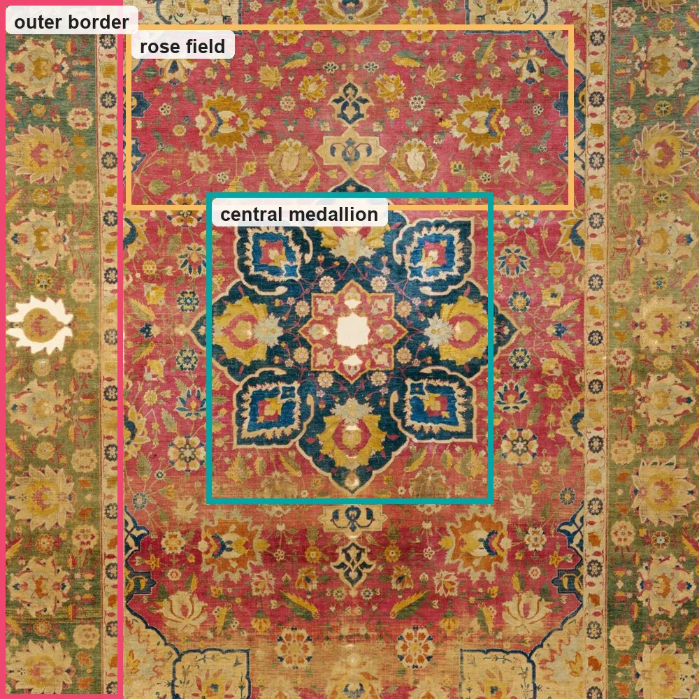 The Kashan carpet split into three regions: rose field, central medallion, and outer border