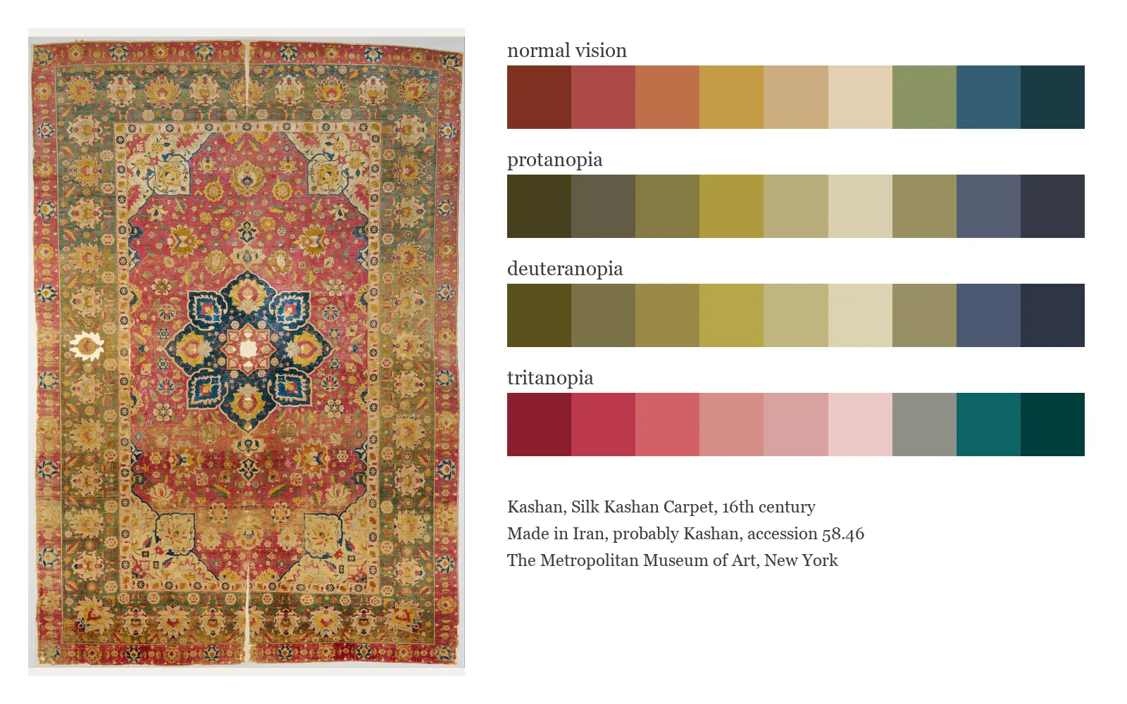 Preview of the Kashan palette applied to sample plots and maps
